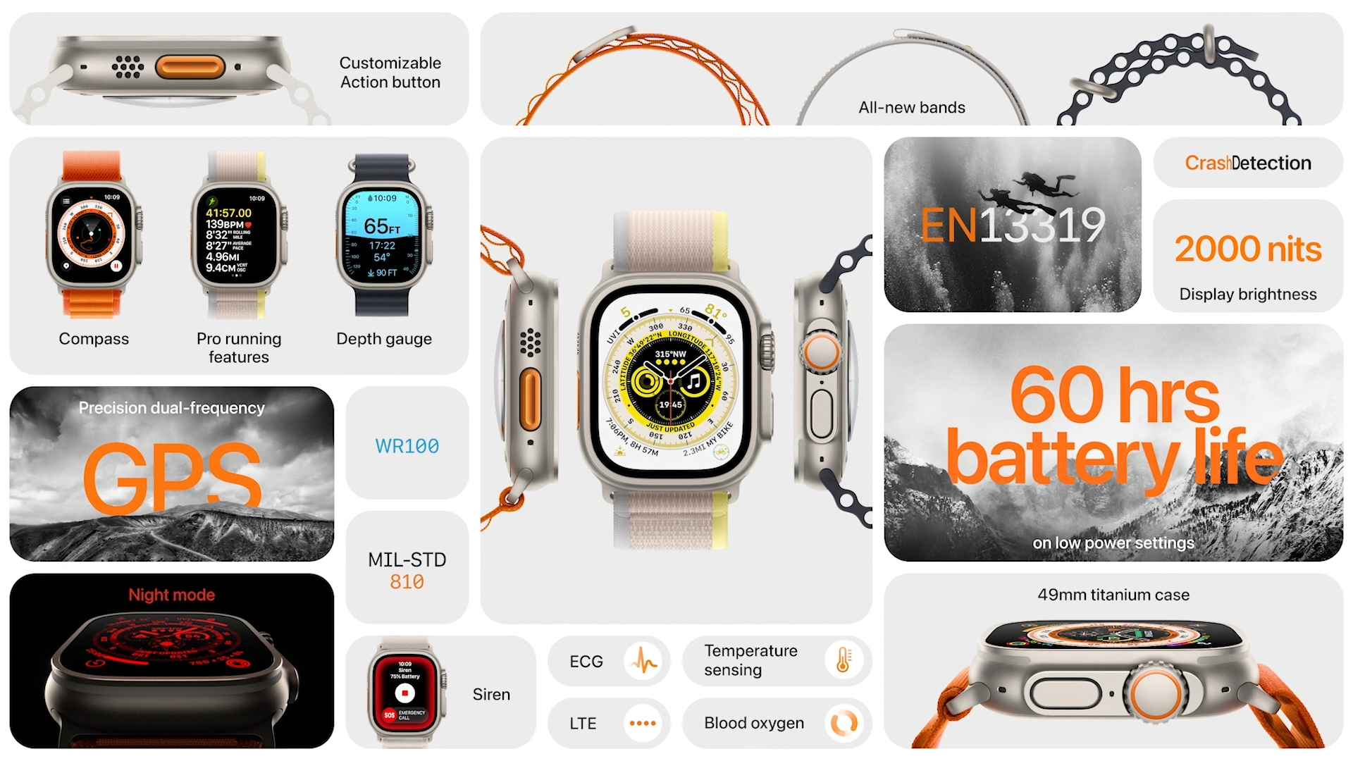 Apple Watch Ultra kahraman sayfası