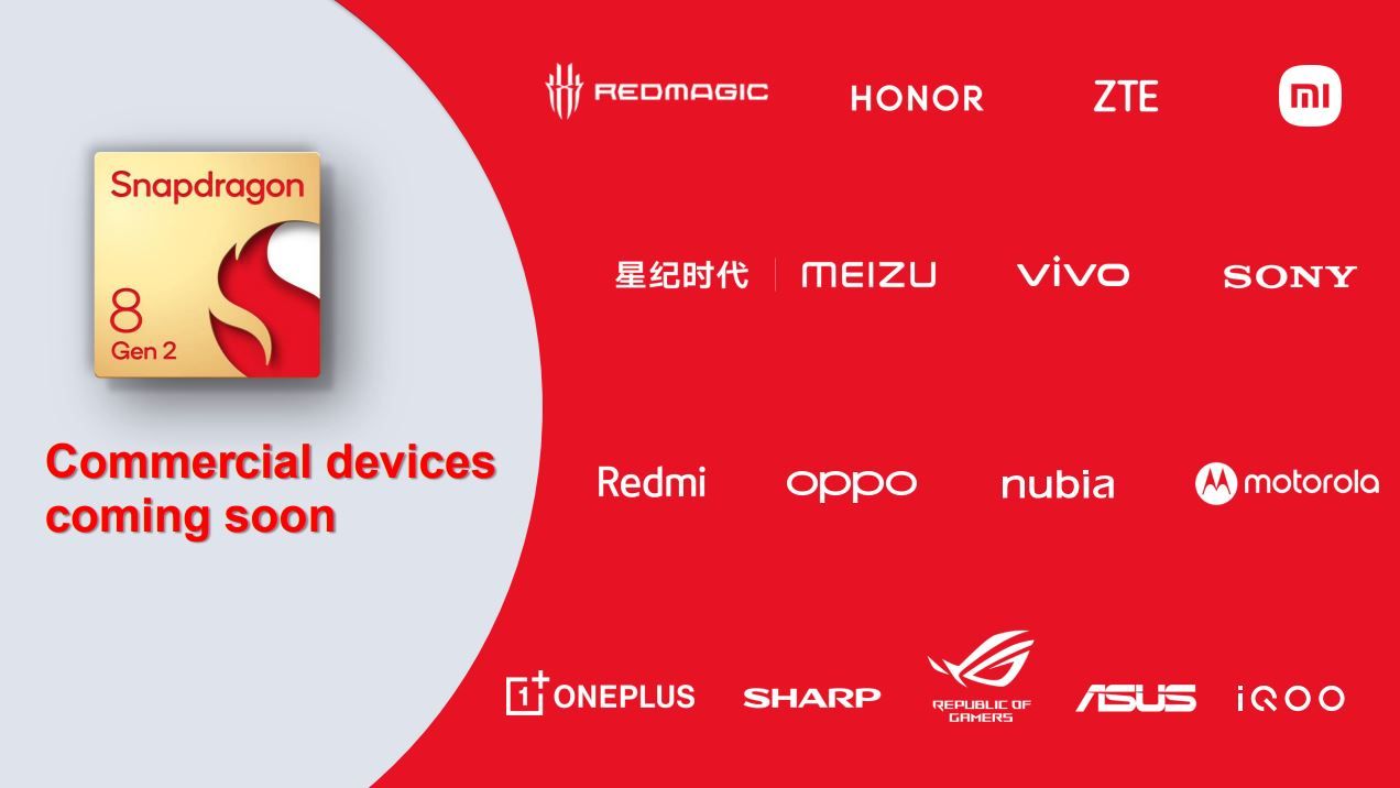 Dispositivos comerciales Snapdragon 8 Gen 2 - Resumen del logotipo del OEM