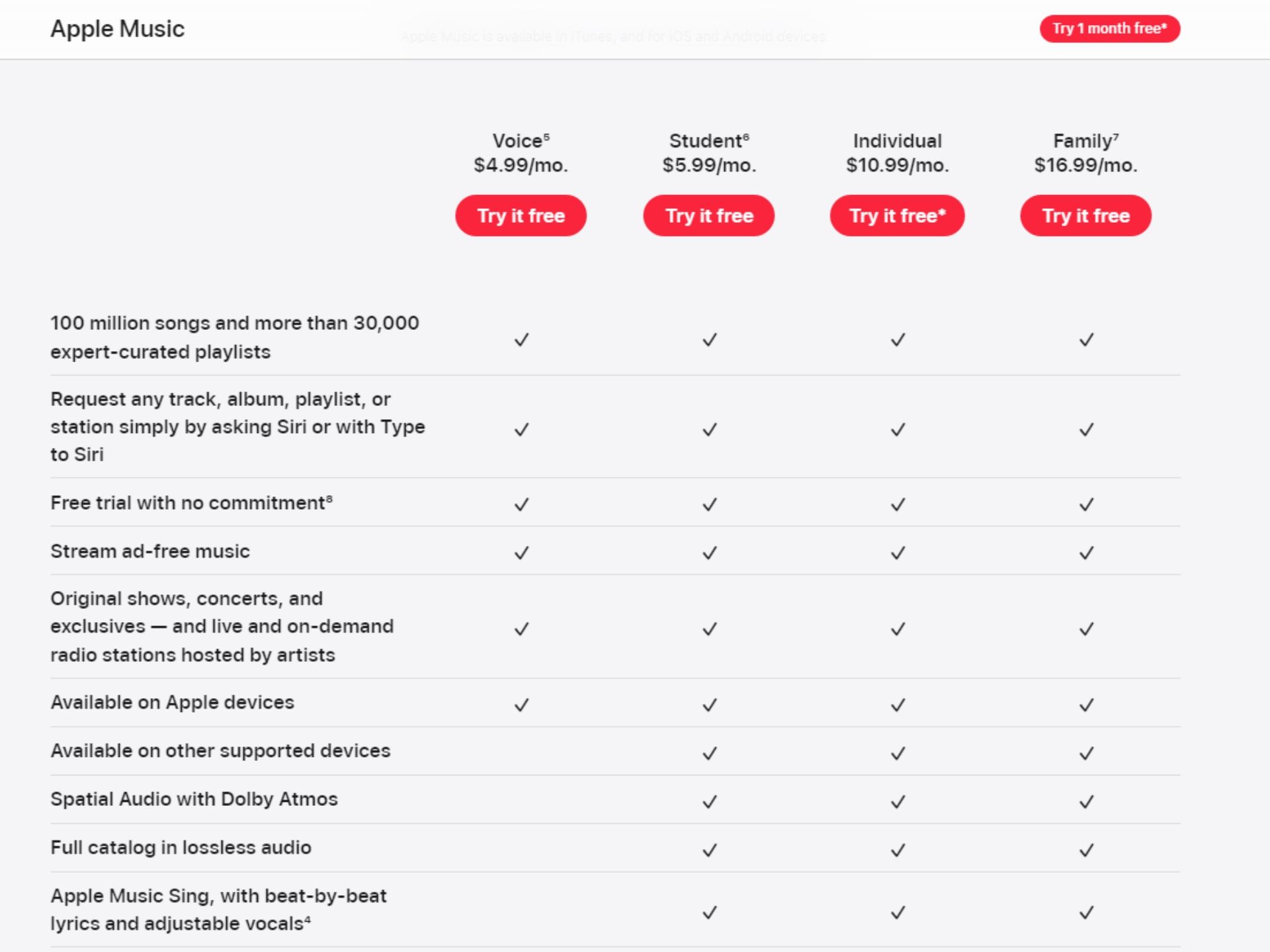 image showcasing the Apple Music plans that are compatible with Apple Music Sing