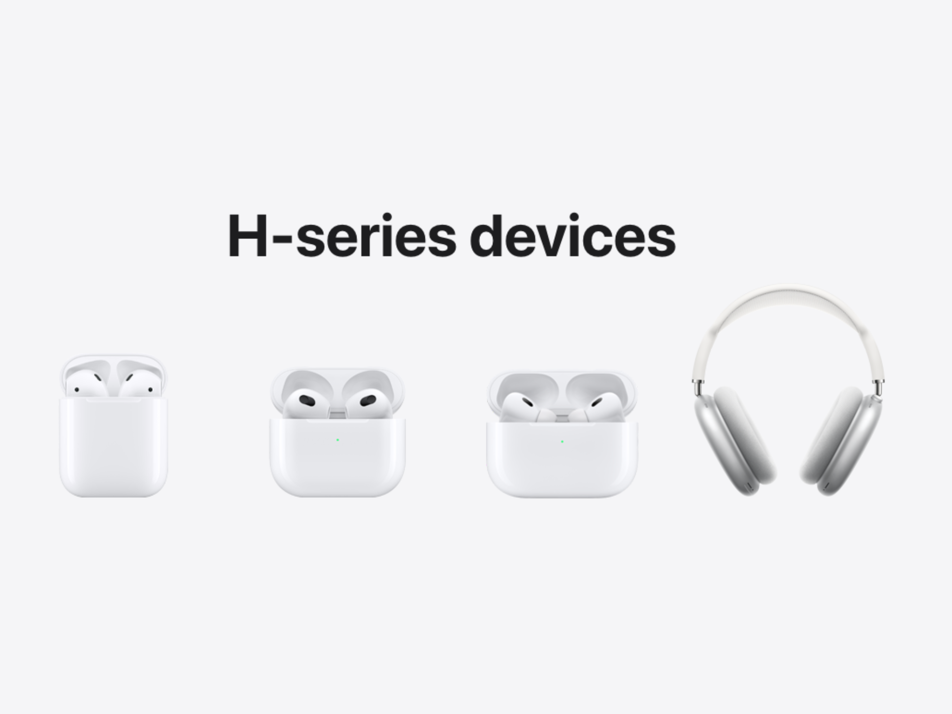 pbi-apple-h-series-devices