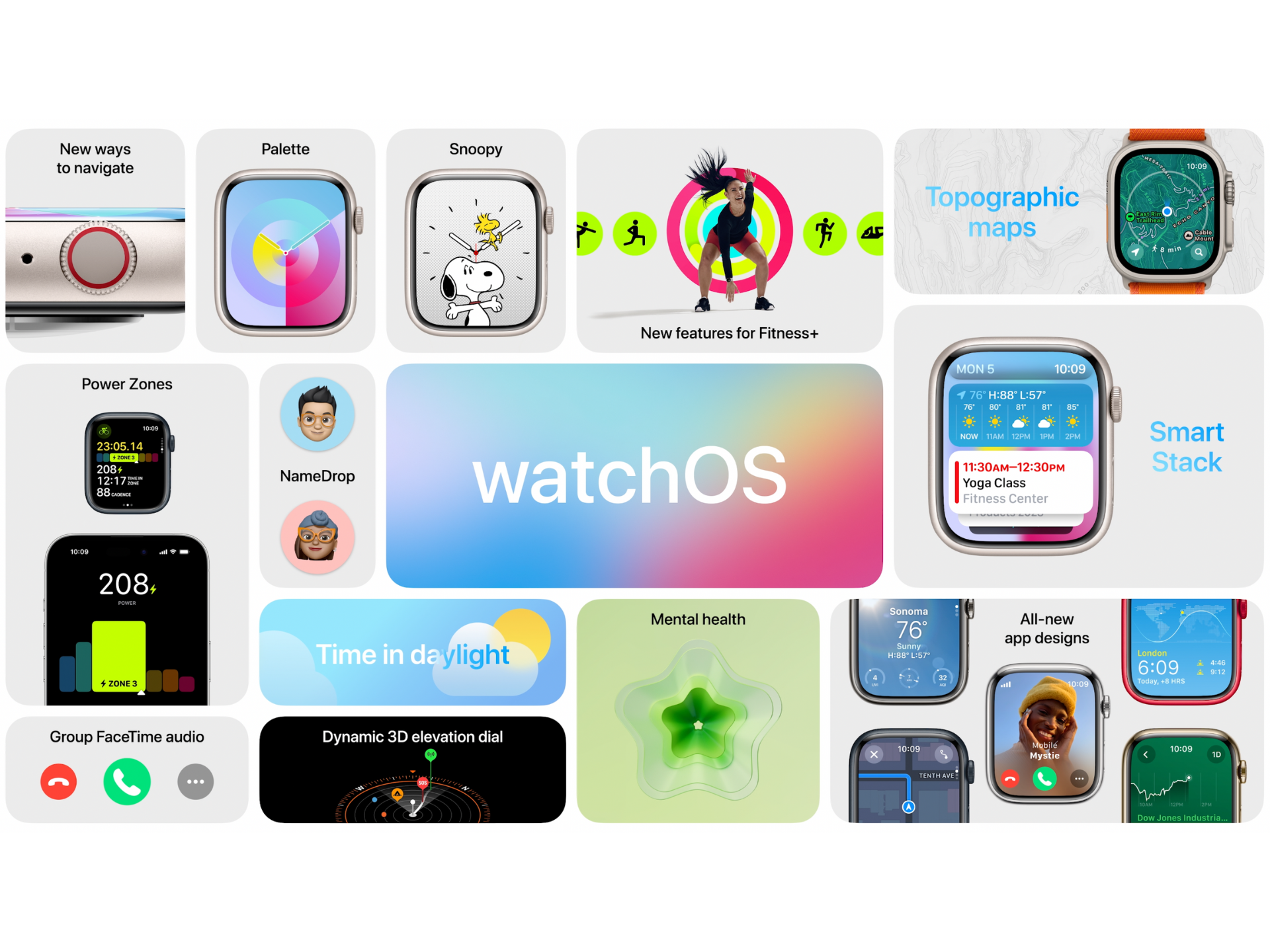 li-watchos-10