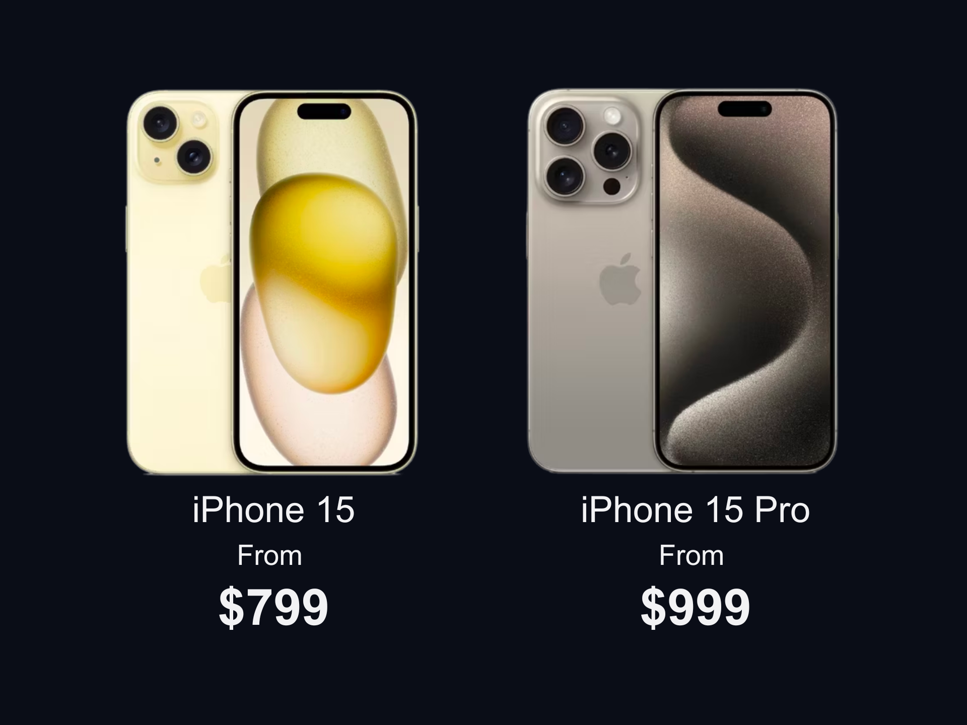 li-iphone-15-vs-iphone-15-pro-price-comparison