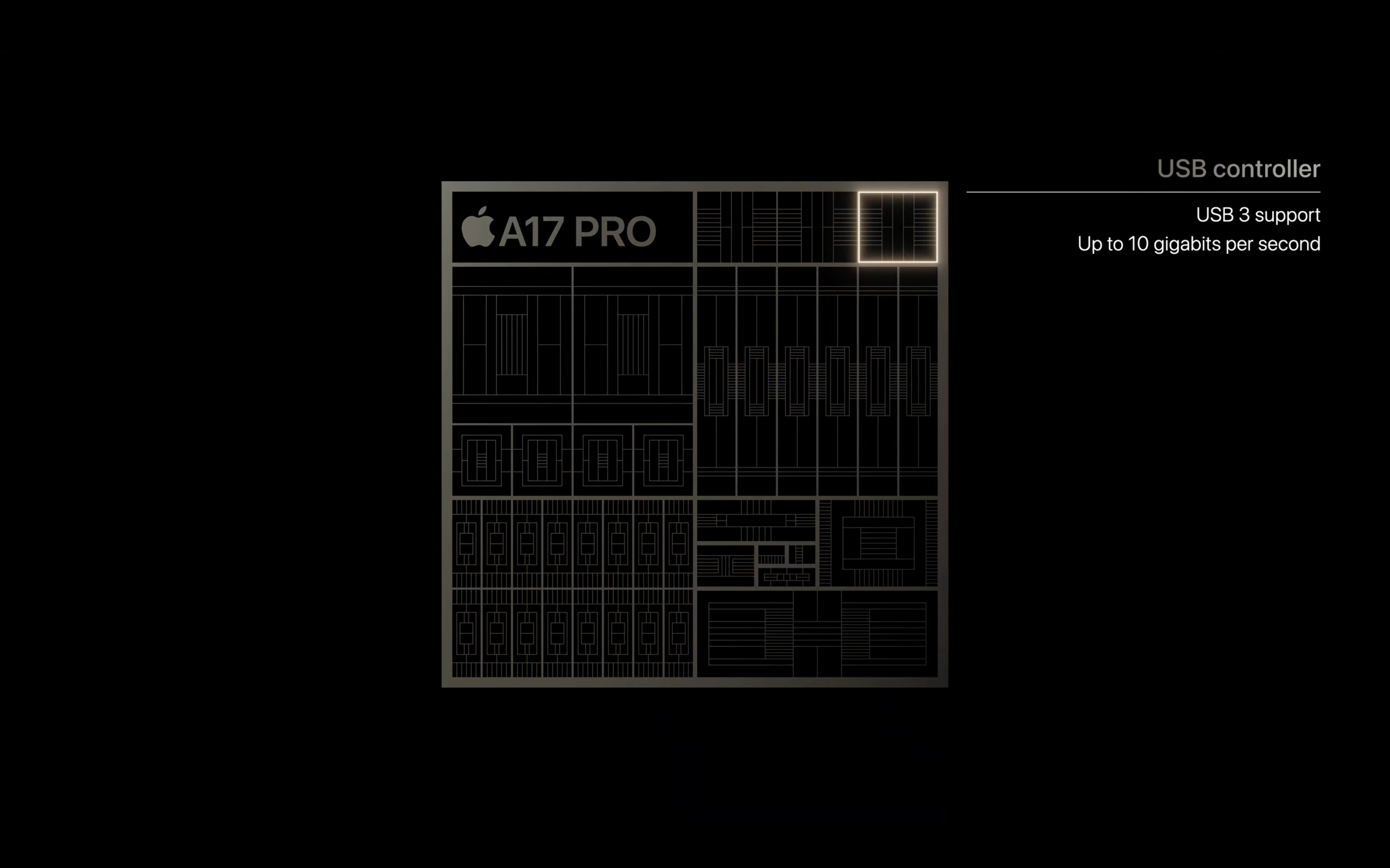 A17 Pro usb-c controller