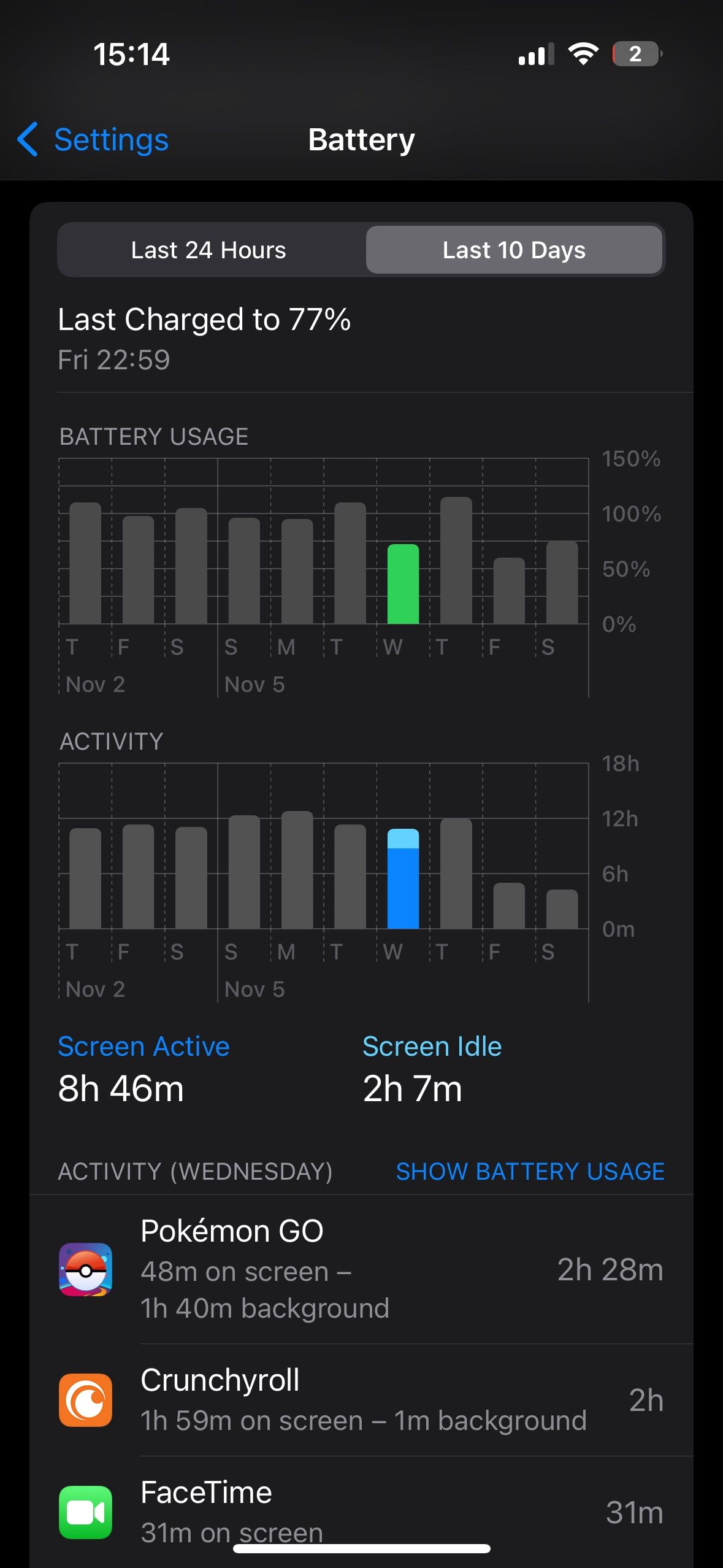 iPhone 15 Pro Battery Stats 2