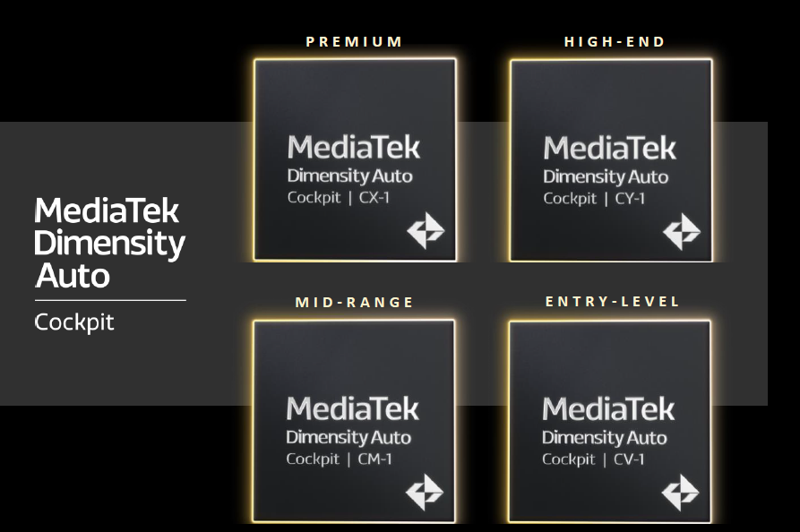 Novos chips Dimensity Auto Cockpit da MediaTek 