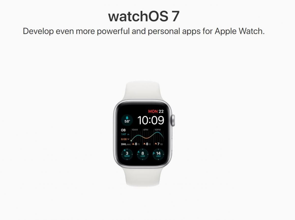 Download 2025 watchos 7