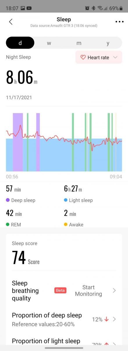 Amazfit Zepp app sleep tracking and heart rate