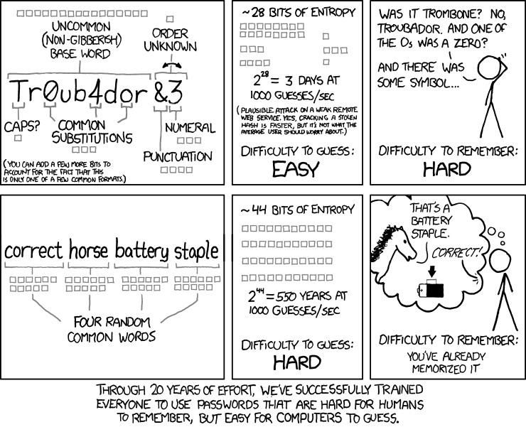 XKCD&amp;colon; I wonder how many people changed their password to correcthorsebatterystaple
