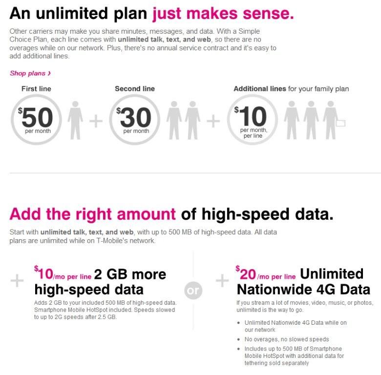 I Just Switched to TMobile’s Unlimited Everything Plan, Here’s what I