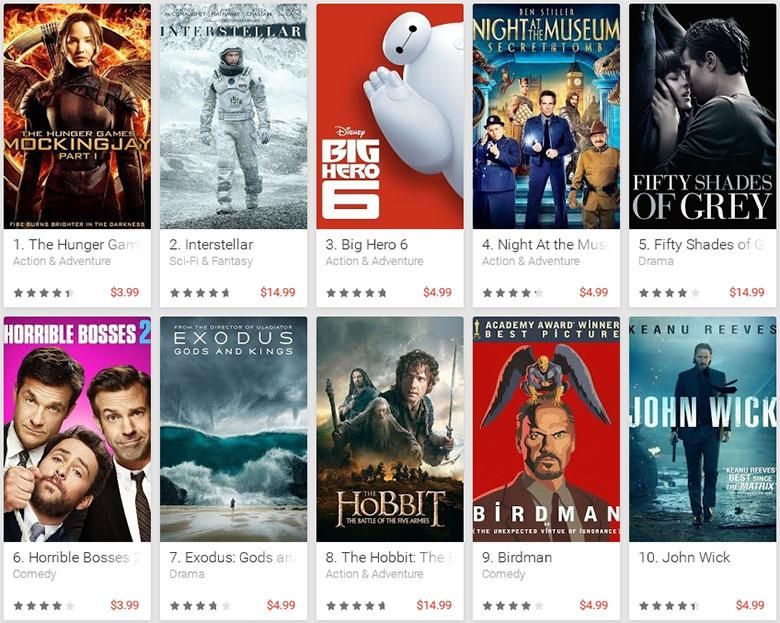 how to watch free movies on google chrome