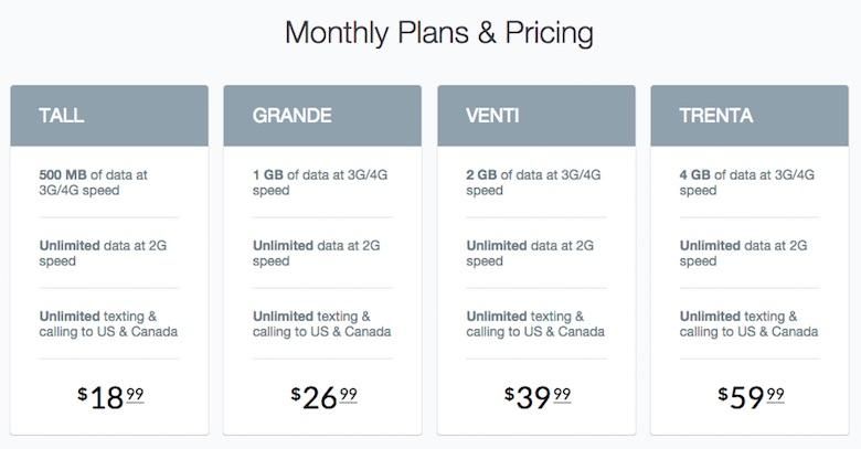 textnow plans and pricing