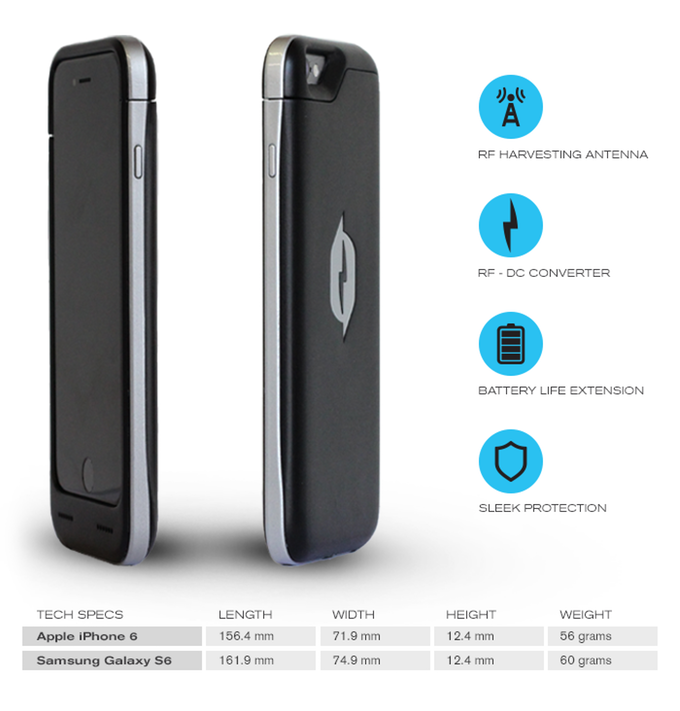 Your smartphone can charge itself with this self charging smartphone case