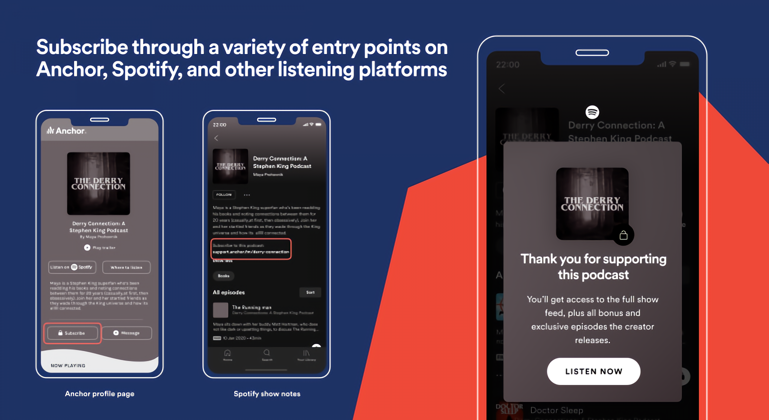spotify subscriptions body