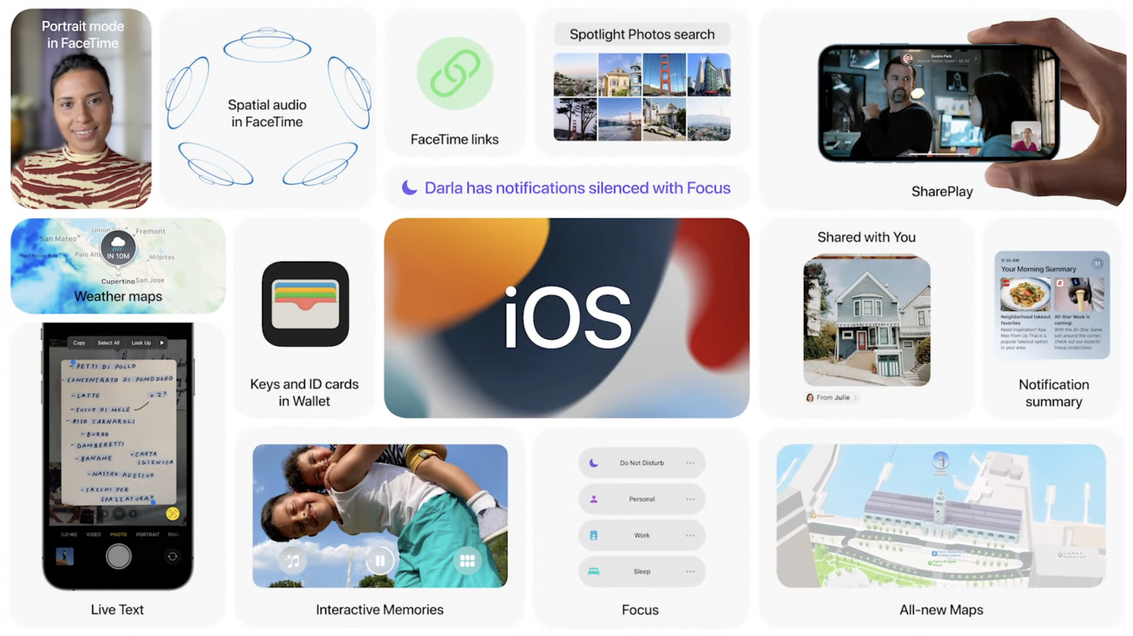 iOS 15&amp;colon; everything you need to know featured
