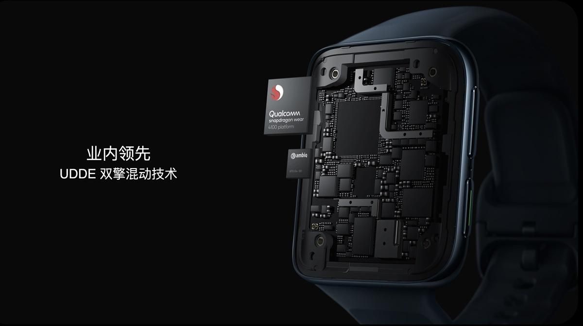 Oppo Watch 2 Snapdragon 4100