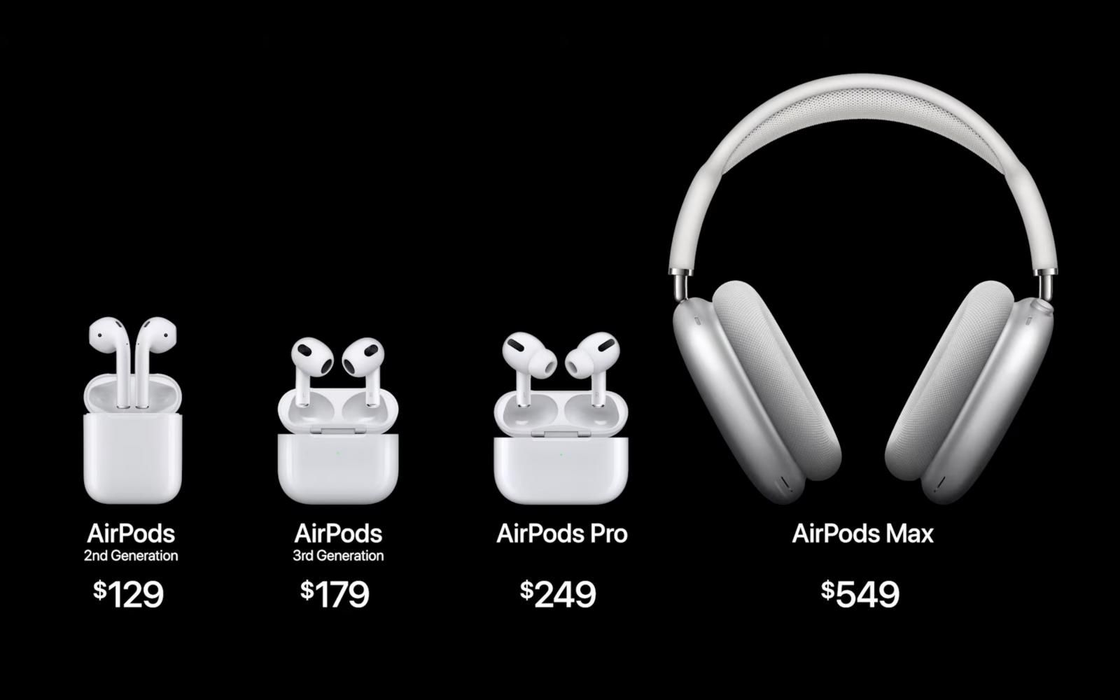 Apple AirPods 3rd Generation announced with new design and smarts