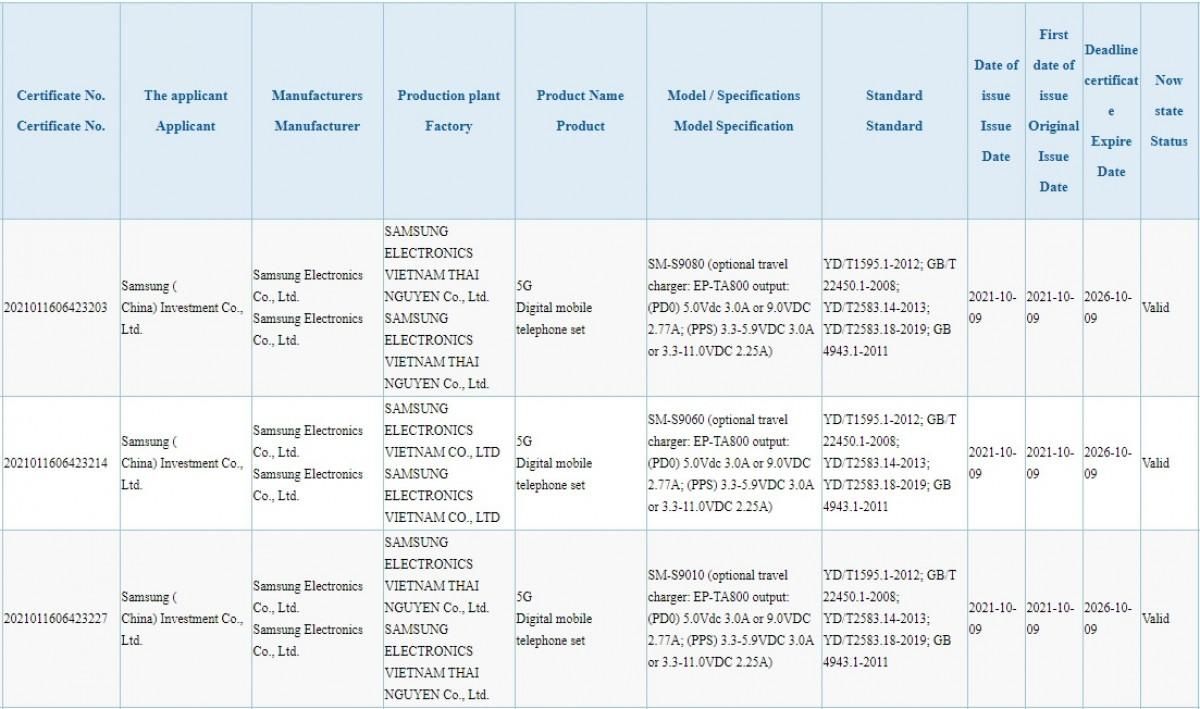 Samsung Galaxy S22 series charging speeds leaked listings