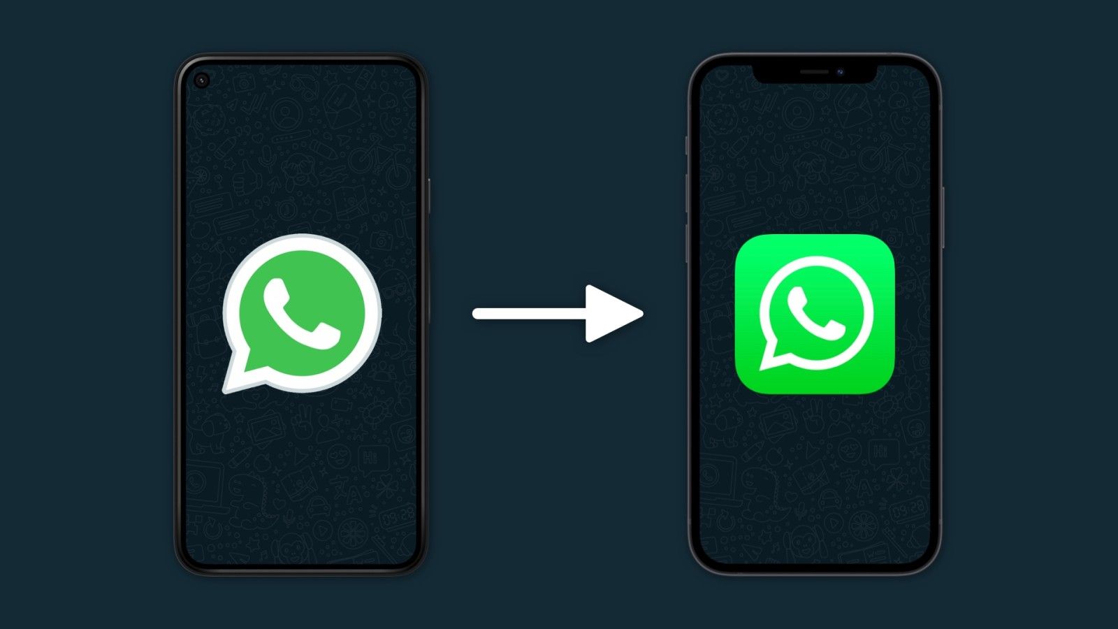 whatsapp sohbeti android'i iphone'a aktar