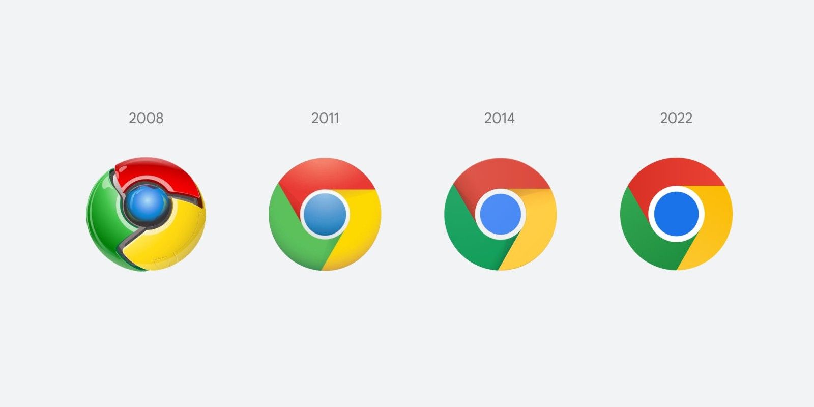 Google Chrome logo evolution