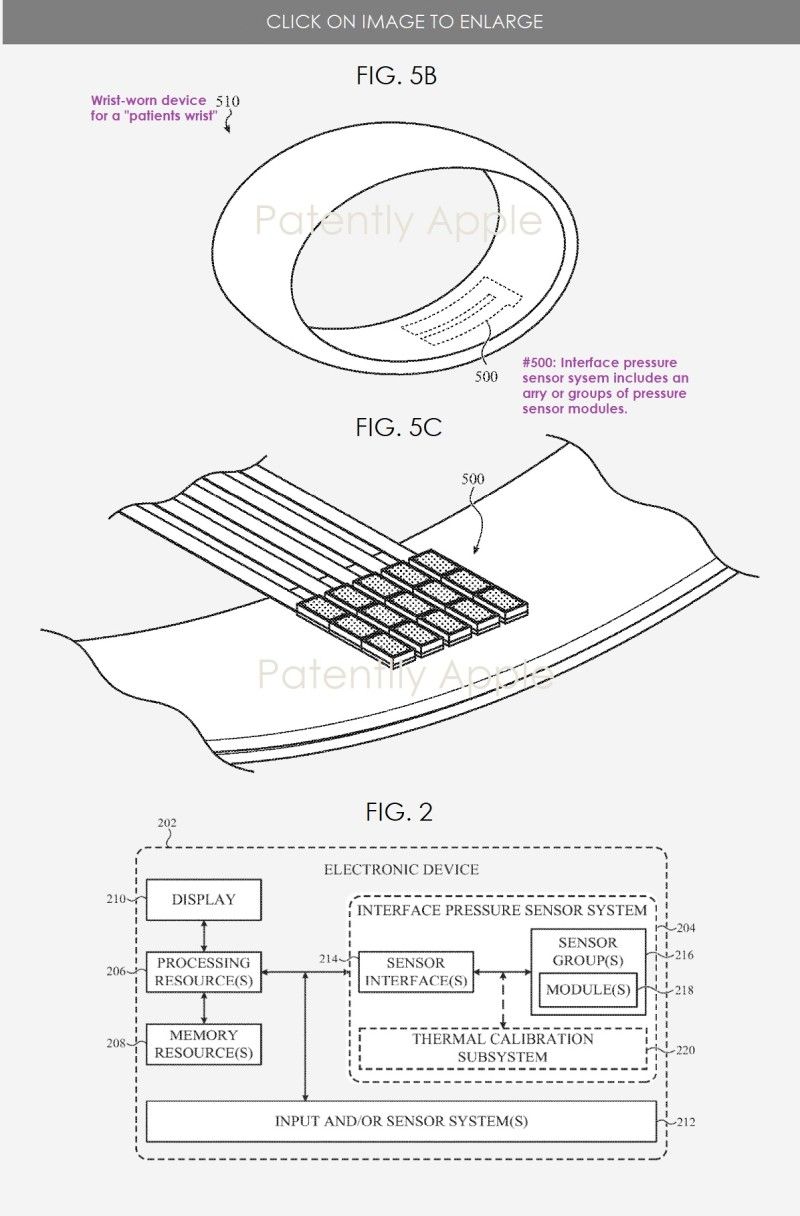 Apple Patent smart pressure sensitive band